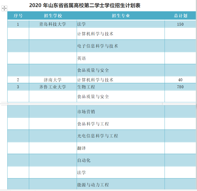 山东高考英语口试_2011山东英语高考试题及答案_山东高考英语