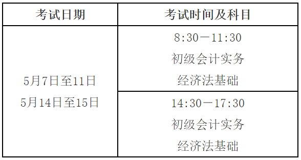 中级经济师报名入口_2022中级会计报名入口_中级医师报名入口