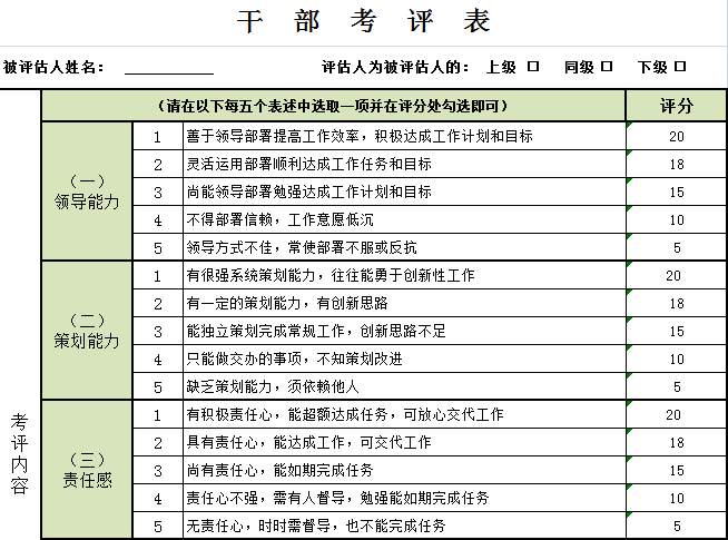 人力资源管理专业就业劣势_人力资源劣势_青田 人力 资源