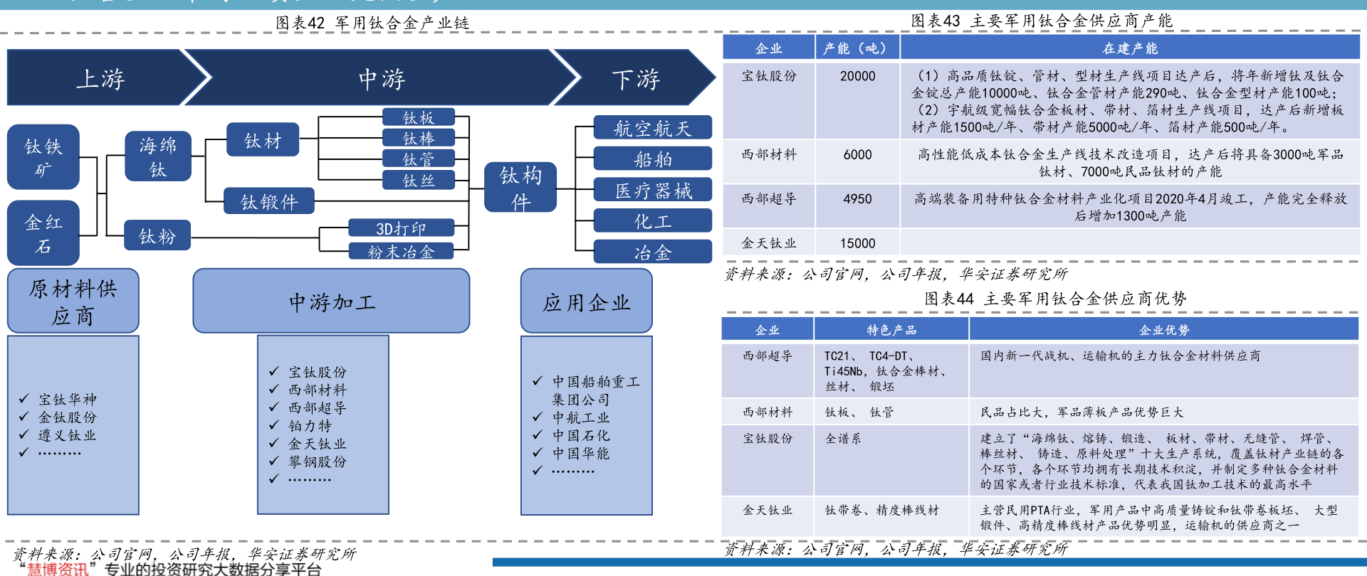 2020年重庆高考成绩查询入口 重庆市教育考试院官网网址