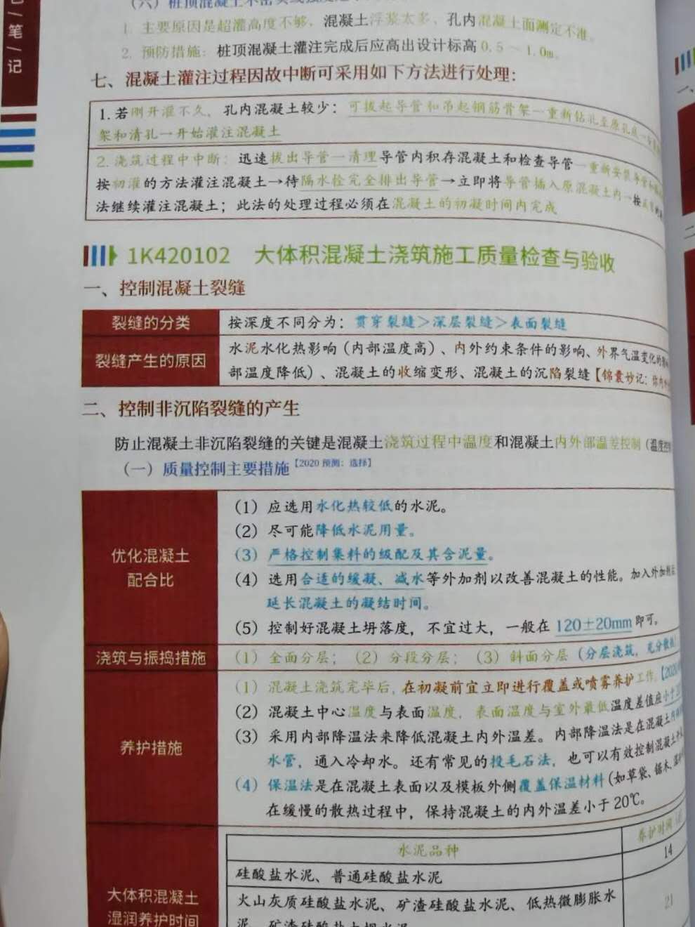 二建学习资料_二建报名资料怎么填_山东二建报名需要什么资料