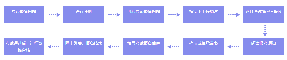 法律专业属于什么专业类别_二建有哪些专业类别_专业类别和学位类别一样吗