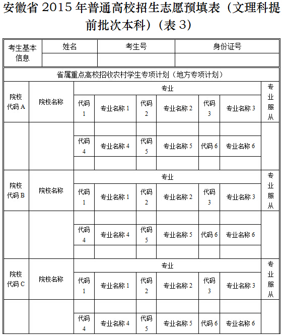 2014新疆招生与考试_新疆招生与考试_2014年高考文科对新疆招生分数线