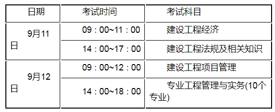 2018建造师报名时间_江苏二级建造师报名时间_2级建造师报名时间