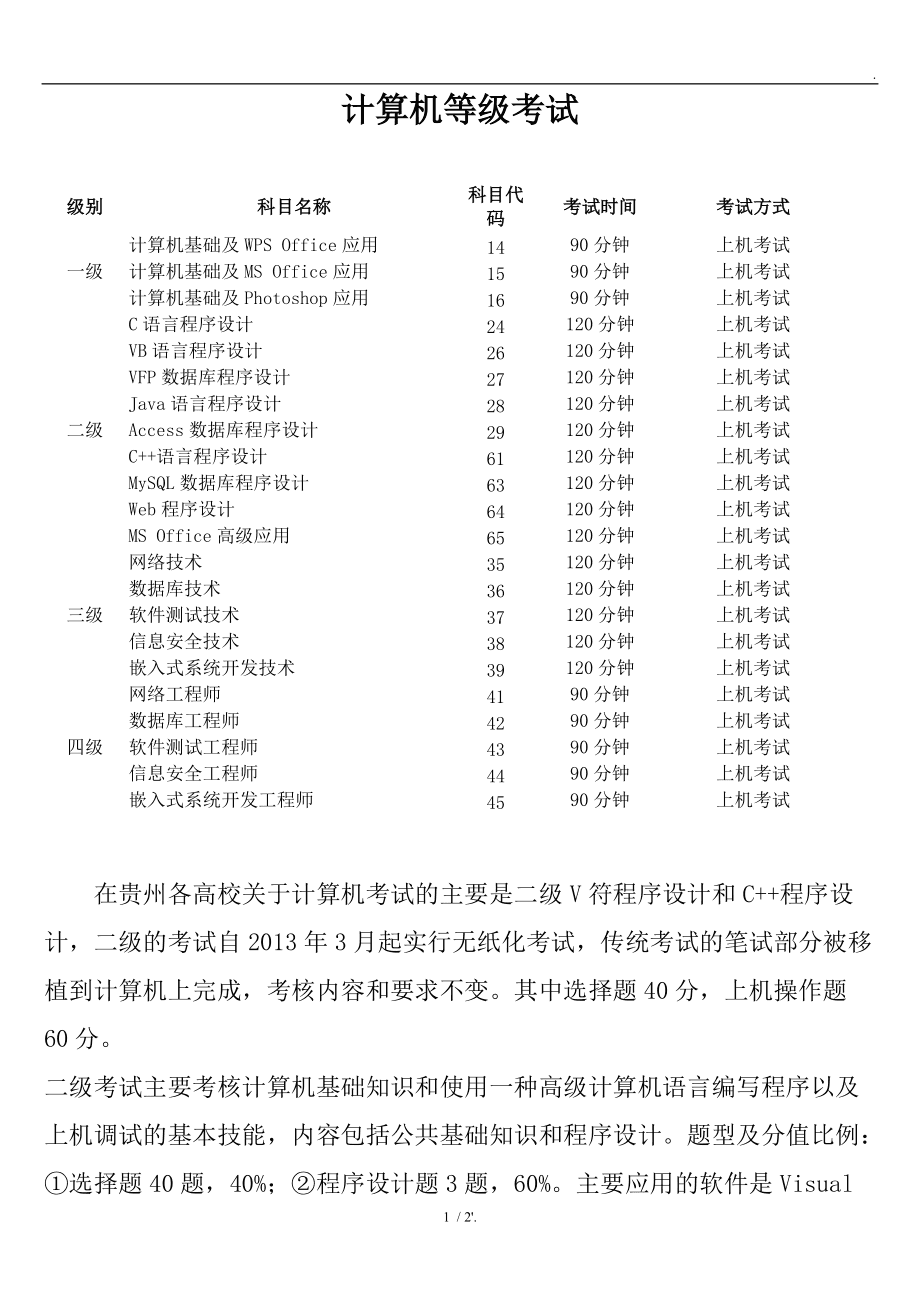 全国专业技术人员计算机应用能力考试查询_全国计算机高新技术考试查询_全国计算机二级考试成绩查询