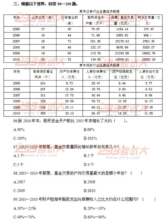 英语四级阅读理解_子夜吴歌 冬歌 阅读,理解_小学英语理解阅读天天练