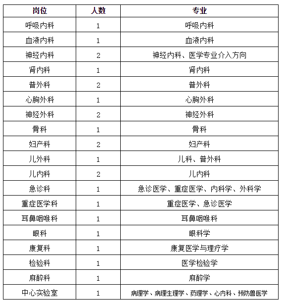 河南人才考试网_国家人才考试测评网_国家人事人才考试测评网