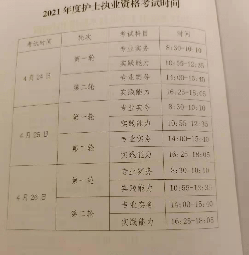 2016护士资格查询入口_护士资格证报名入口_护士资格证书查询入口