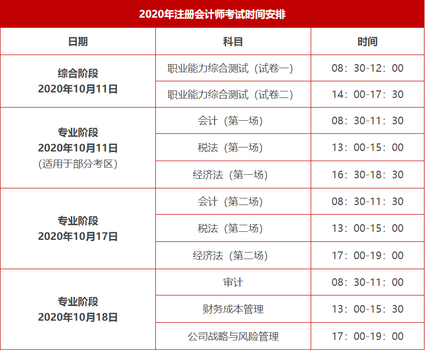 会计师报名时间_2013会计职称考试报名时间_2013年会计从业资格考试报名时间