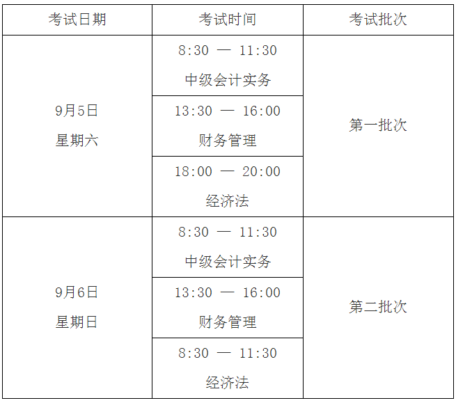 会计师报名时间_2013年会计从业资格考试报名时间_2013会计职称考试报名时间