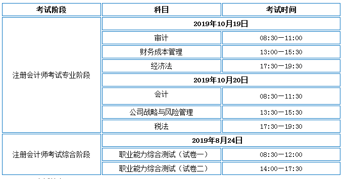 会计师报名时间_2013会计职称考试报名时间_2013年会计从业资格考试报名时间