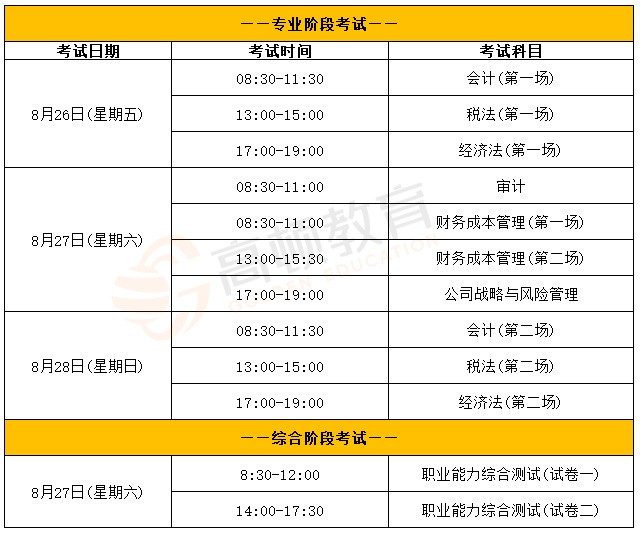 2013会计职称考试报名时间_2013年会计从业资格考试报名时间_会计师报名时间