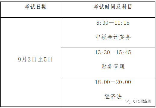 会计师报名时间_2013年会计从业资格考试报名时间_2013会计职称考试报名时间