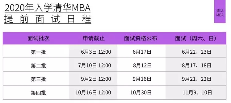 清华mba教材 领导力_清华mba学费_清华经管学院mba