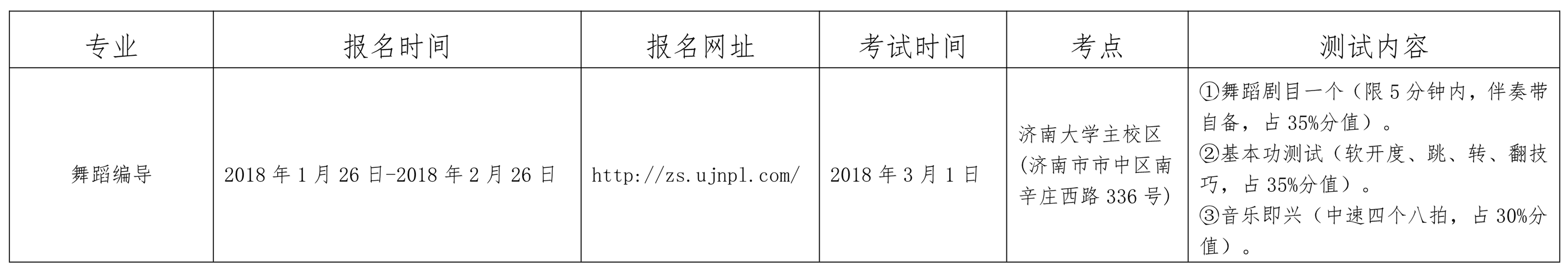 初级会计网上报名_会计初级职称考试报名时间_初级会计报名时间