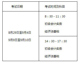 如何网上打印准考证出来_会计考试准考证_学会计先学做账还是先考证