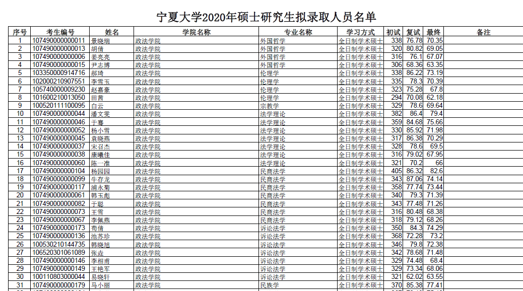 宁夏教育考试官网登录_宁夏教育网_宁夏理工学院教育官网