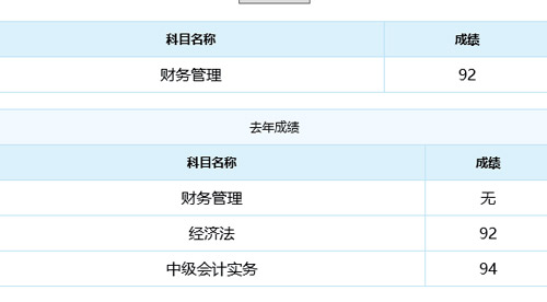 浙江省会计考试网查询成绩_2015年中级会计职称成绩查询时间_会计中级成绩查询