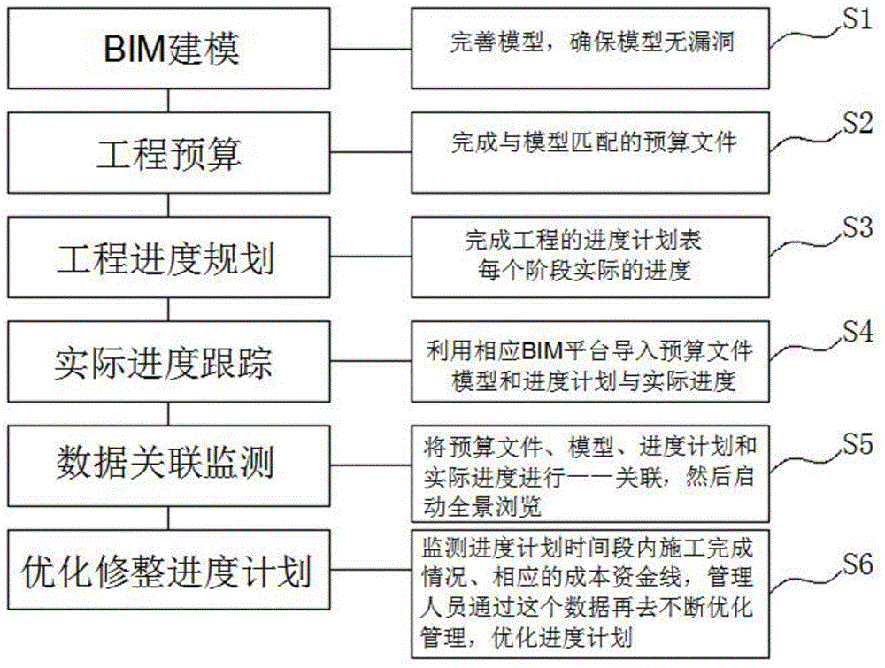 抓施工质量_抓质量保安全促发展强质检_施工质量和施工安全的关系