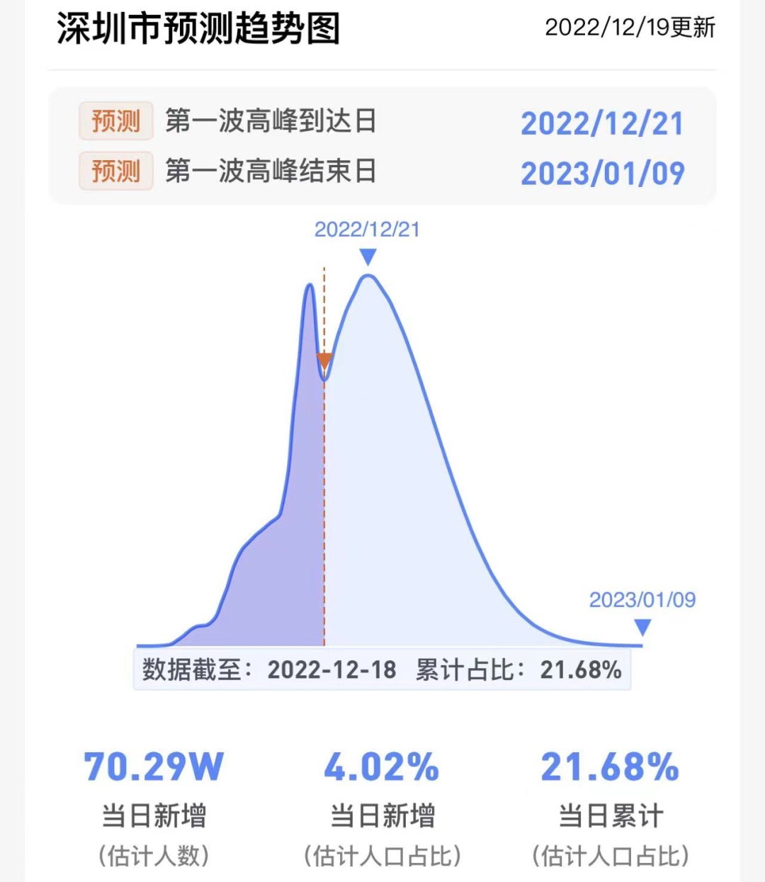 北京世纪星房产经济有限公司_周口房产经济栏目_房产经济人