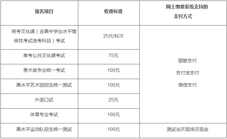 注册会计考试_全国注册电气工程师考试培训教材：注册电气工程师执业资格考试专_国注册化工工程师考试培训教材注册化工工程师执业资格考试专业