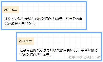 注册会计考试_全国注册电气工程师考试培训教材：注册电气工程师执业资格考试专_国注册化工工程师考试培训教材注册化工工程师执业资格考试专业