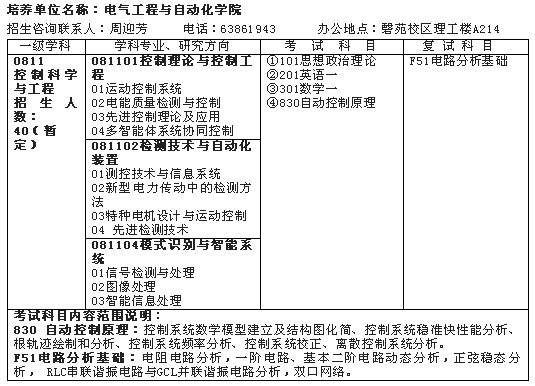 注册电气工程师哪个专业好考_注册电气工程师好考吗_注册电气工程师执考公共基础考试复习教程