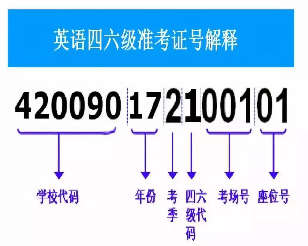 中央财经大学mba成绩时间_大学英语四级成绩查询时间_2017一建查询成绩时间