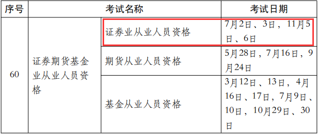 证券从业资格考试时间_证券从业资格预约考试准考证打印_证券从业资格预约式考试