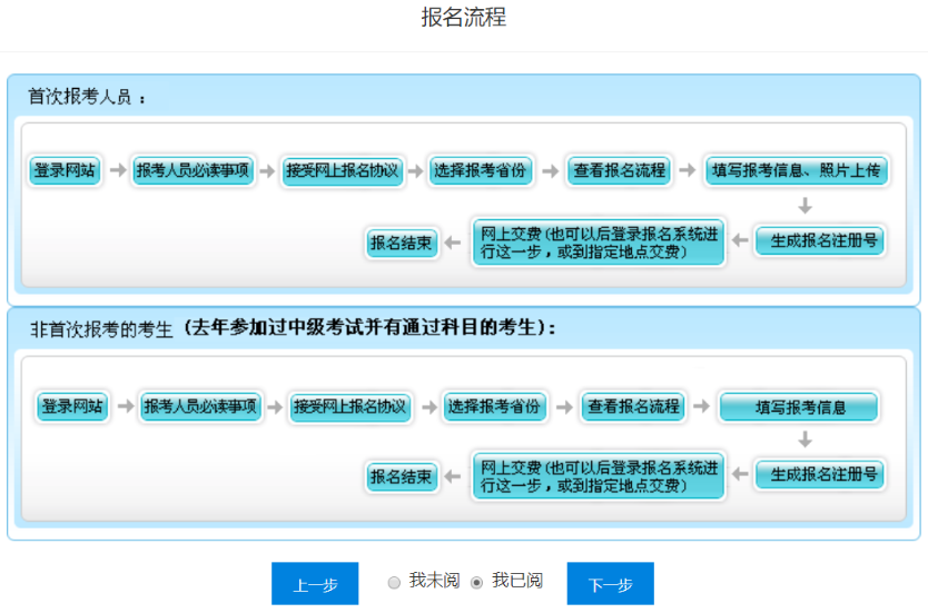 注册会计师报名时间_注册设备师 报名时间_注册内审师报名时间