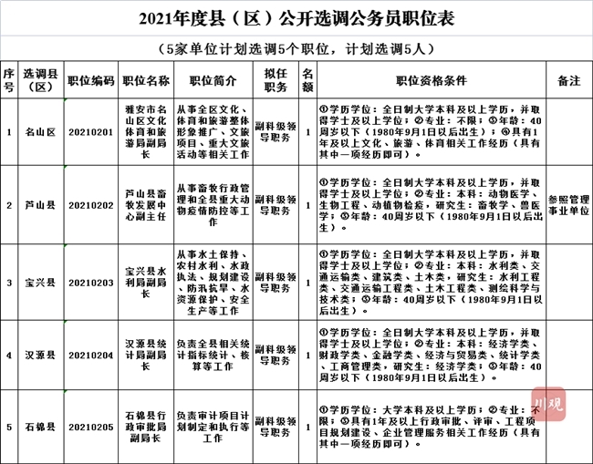 武汉人事人才考试网_国家人事人才考试测评网_河南人事人才考试评测