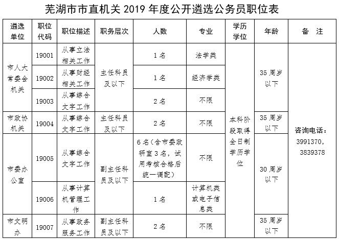 武汉人事人才考试网_河南人事人才考试评测_国家人事人才考试测评网