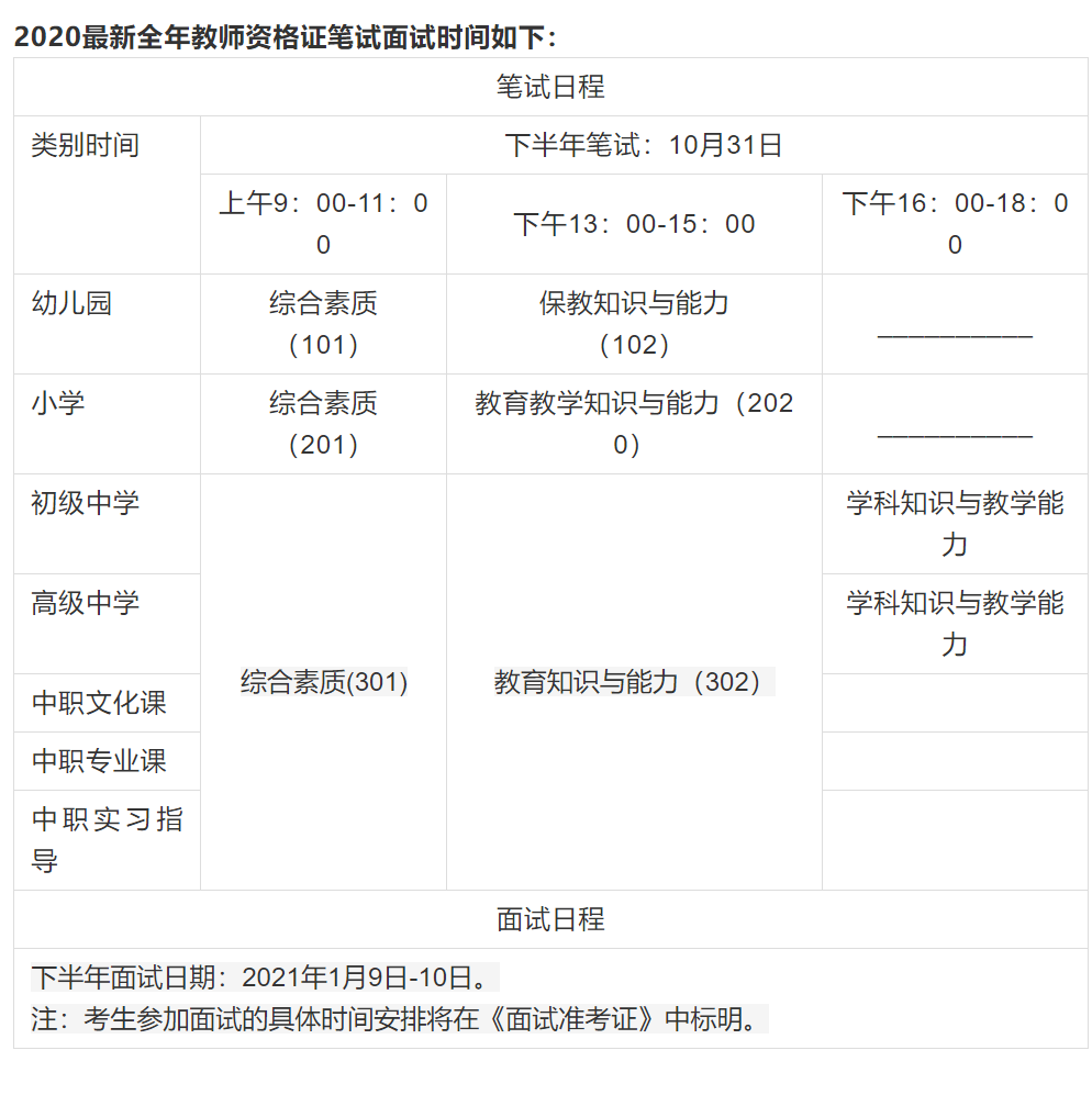 保险从业资格如何报名考试_中小学资格报名考试_教师资格证考试报名