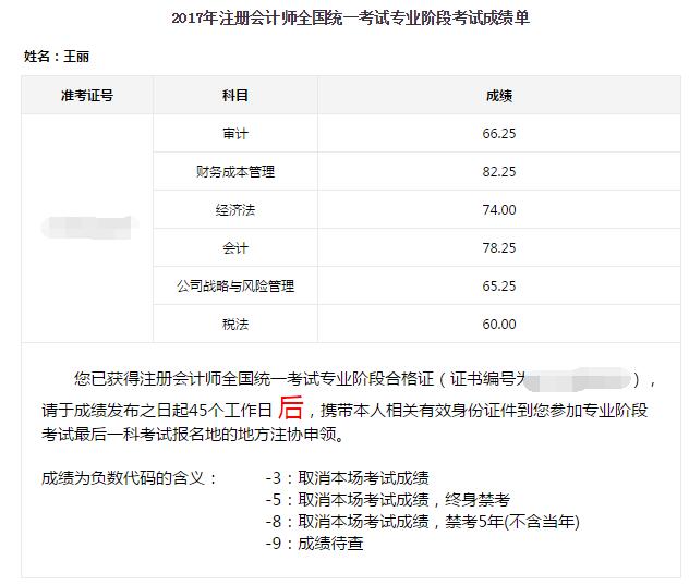 注册测绘师考试合格人员名单 山东_山东省注册会计师协会_一级注册计量师 注册