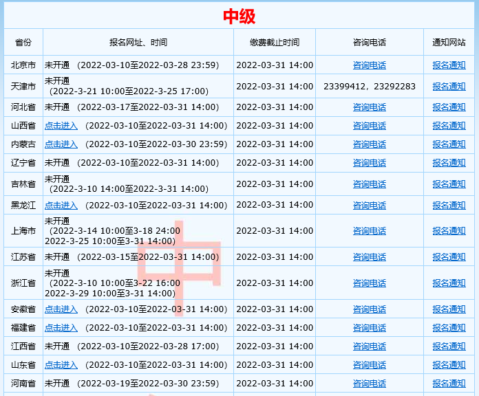 2022年度全国中级会计报名入口已开通