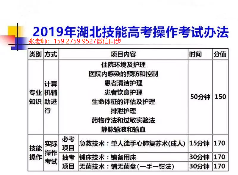 2019年专科排行榜_独家 2019年专科院校最新排行榜,民办超36所公办院校