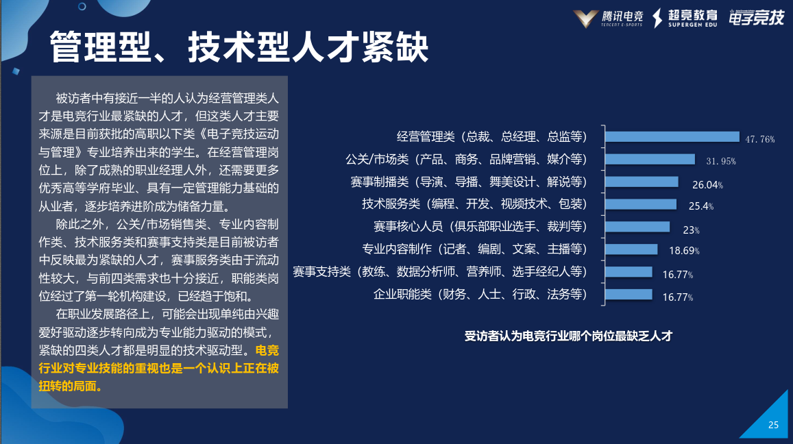 2019年专科排行榜_独家 2019年专科院校最新排行榜,民办超36所公办院校