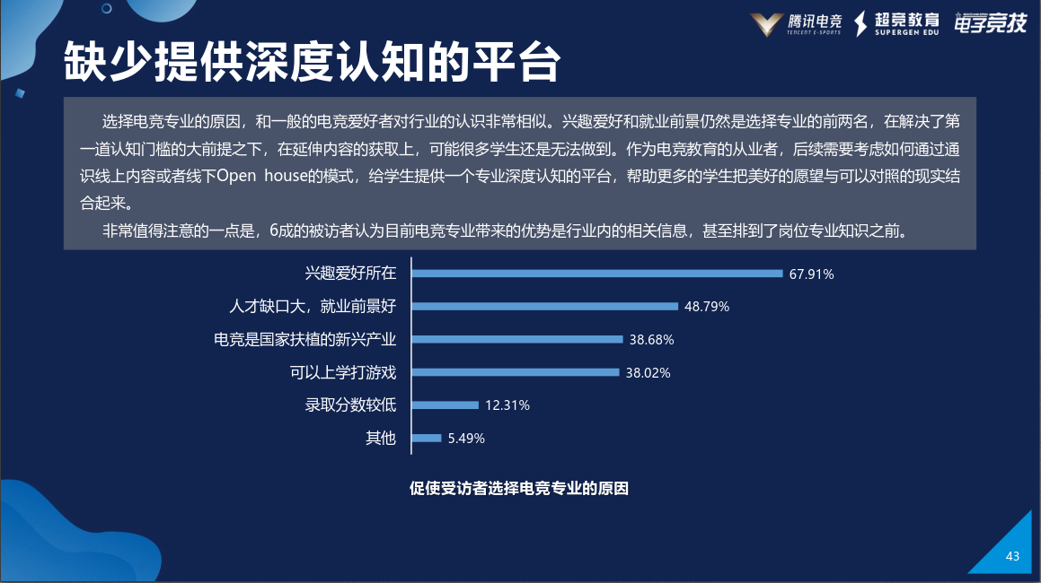 2019年专科排行榜_独家 2019年专科院校最新排行榜,民办超36所公办院校