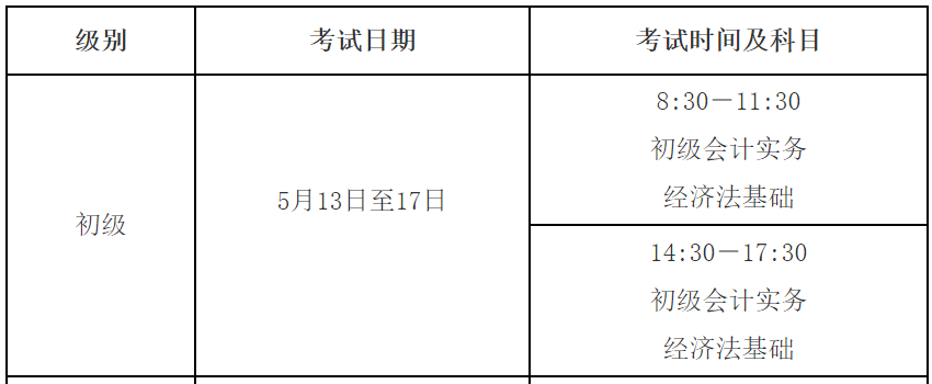 初级会计考试延期2023_初级会计电算化考试_会计初级考试论坛