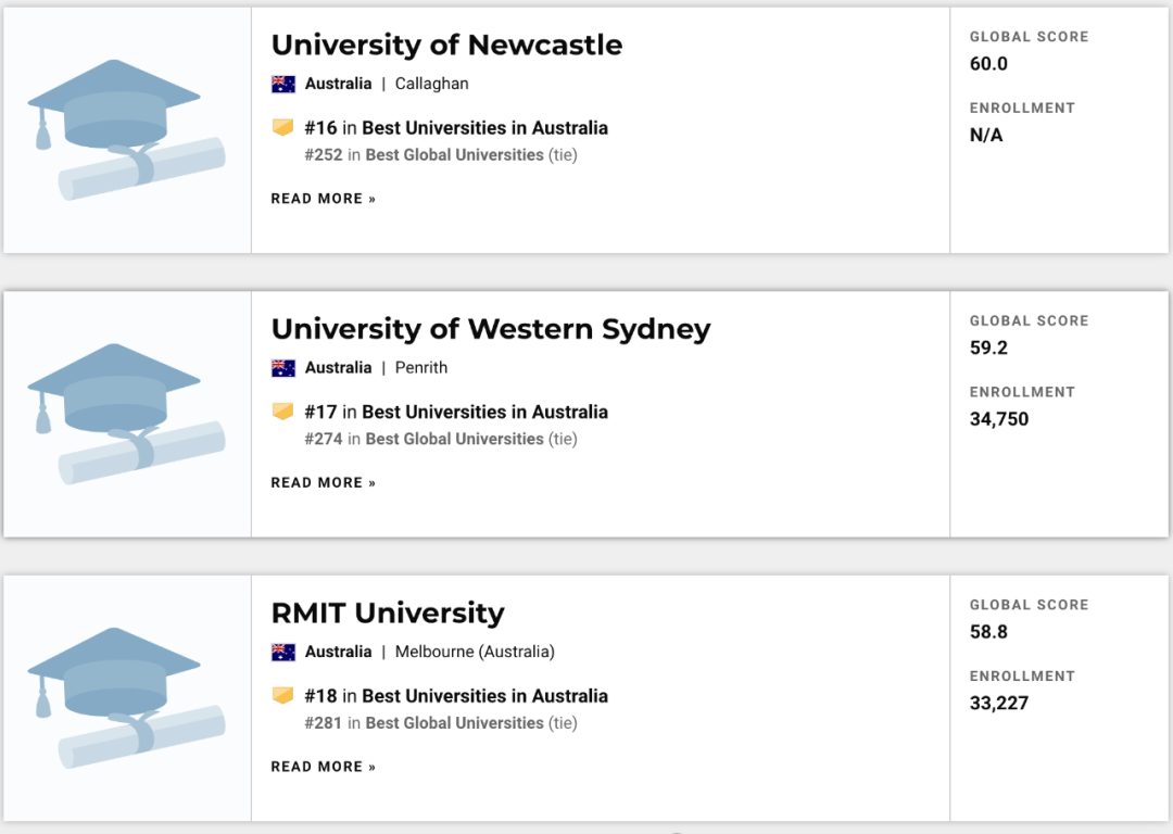 南十字星大学澳洲排名_澳洲大学排名_澳洲大学mba排名