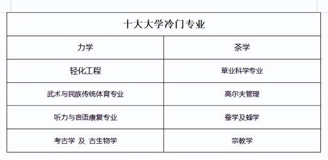 工程力学专业排名_工程材料的力学行为_工程矢量力学