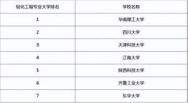 工程材料的力学行为_工程矢量力学_工程力学专业排名