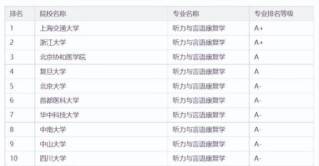 工程材料的力学行为_工程力学专业排名_工程矢量力学