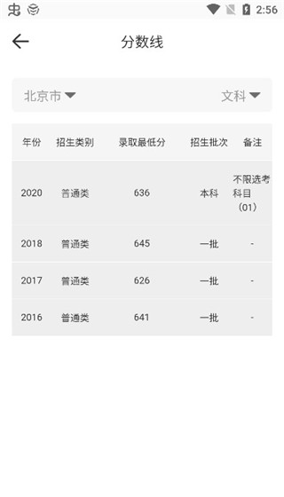 陕西会计从业资格考试报名指南_高考报名指南_成考报名指南