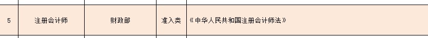 初级药师证书领取资格_银行从业资格 申请证书_人社教师职业资格证书