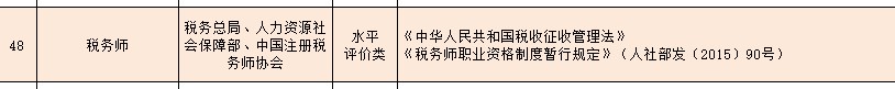 银行从业资格 申请证书_初级药师证书领取资格_人社教师职业资格证书