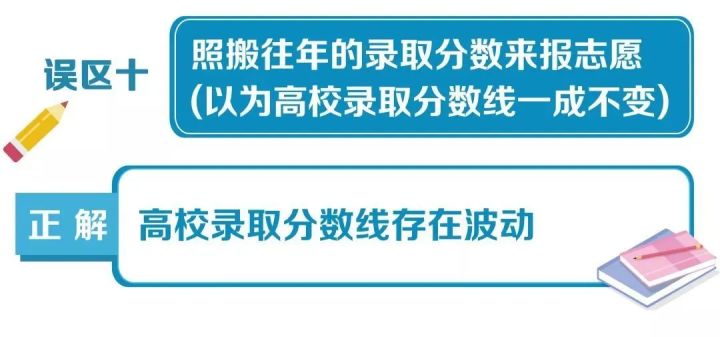 广东2019高考分数录取学校_2020年高考学校录取分数线_2016年高考319分哪个学校能录取