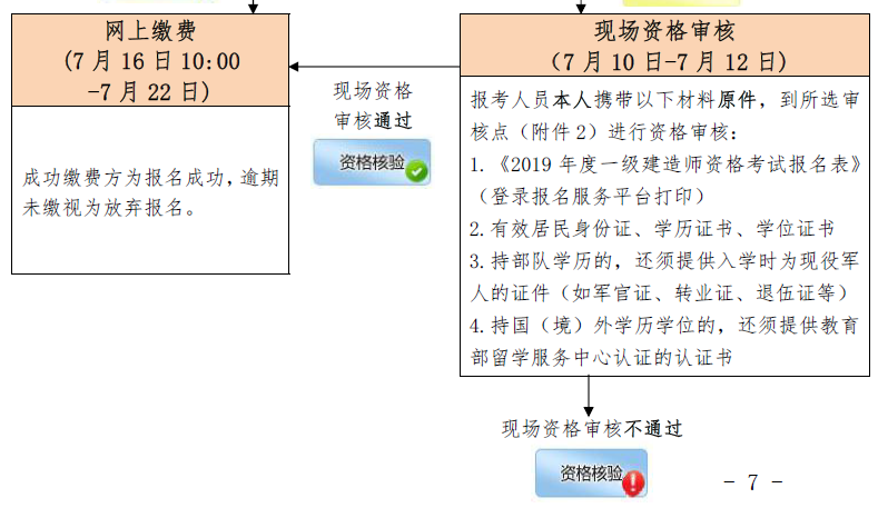 北京人事考试中心_武汉人事人才培训网考试_安庆考试人事培训网