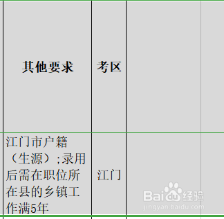 河北村官考试报名条件_河北人事考试网报名_河北教师资格证考试报名时间