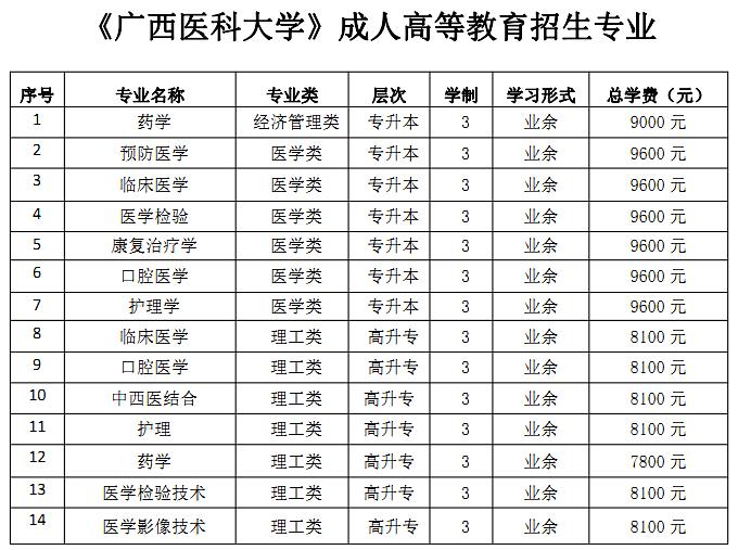 河套王白酒52度怎吗样_内蒙古河套大学医学院_河套大学怎么样